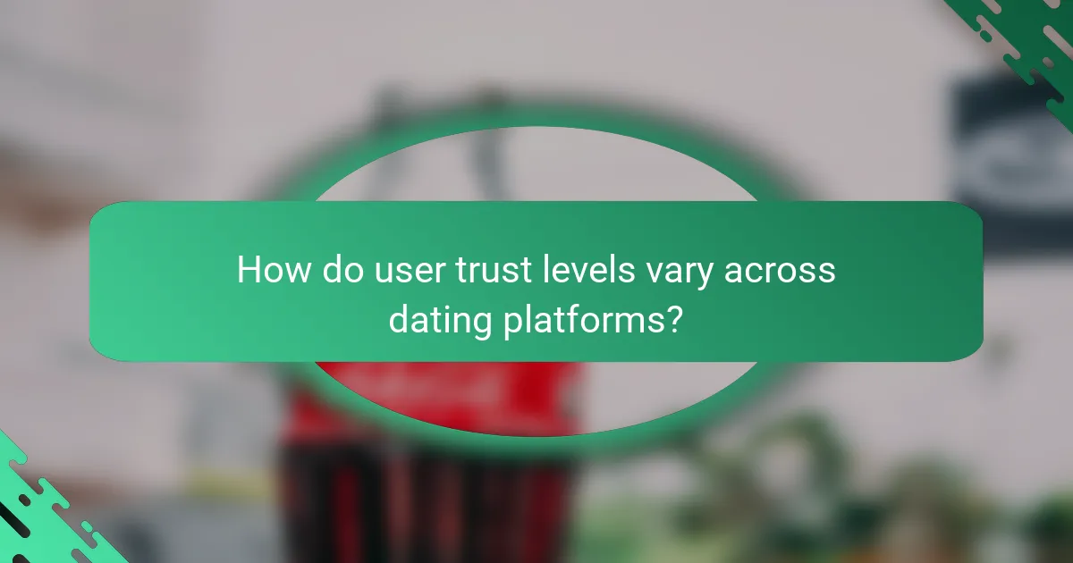 How do user trust levels vary across dating platforms?
