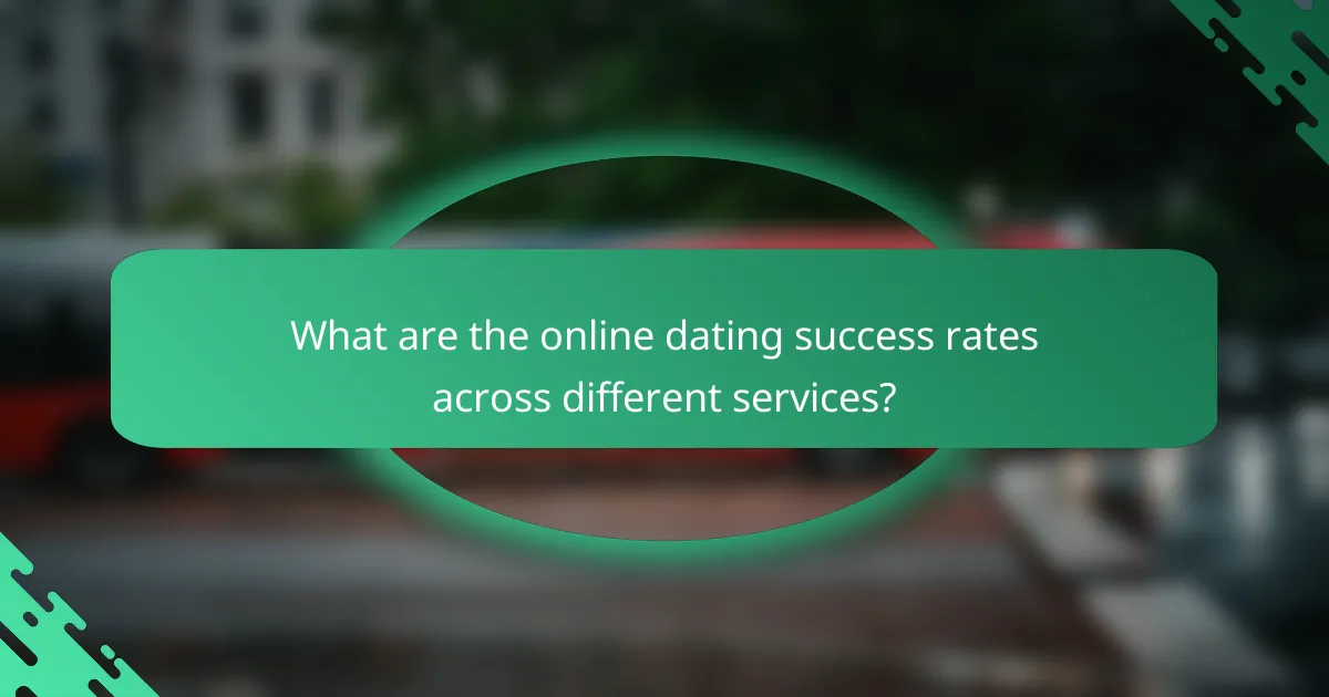 What are the online dating success rates across different services?